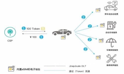 国内知名区块链审计公司一览