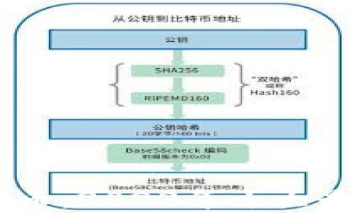 
国际认可的区块链币：2023年十大最具潜力的数字货币
