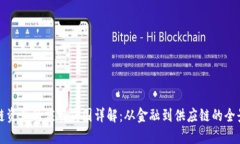 区块链资产的应用范围详解：从金融到供应链的